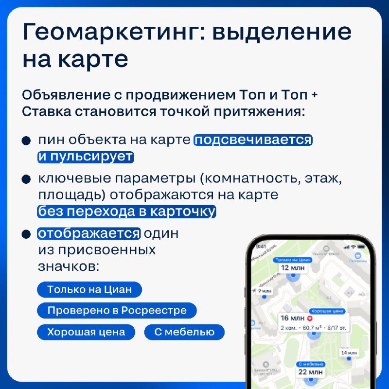 Эффективные стратегии продвижения объявлений на платформе Циан