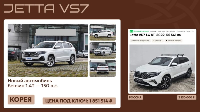Как снизить затраты на покупку авто: преимущества прямого импорта из Азии