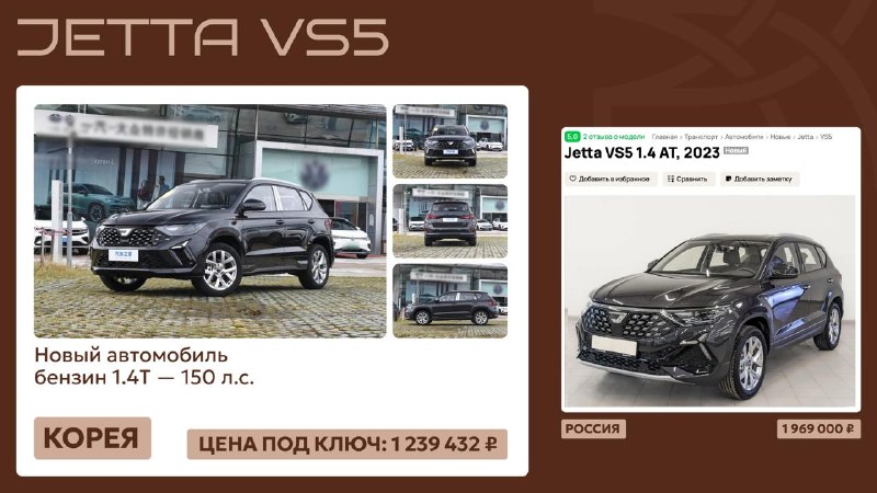 Как снизить затраты на покупку авто: преимущества прямого импорта из Азии