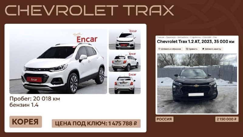 Как снизить затраты на покупку авто: преимущества прямого импорта из Азии