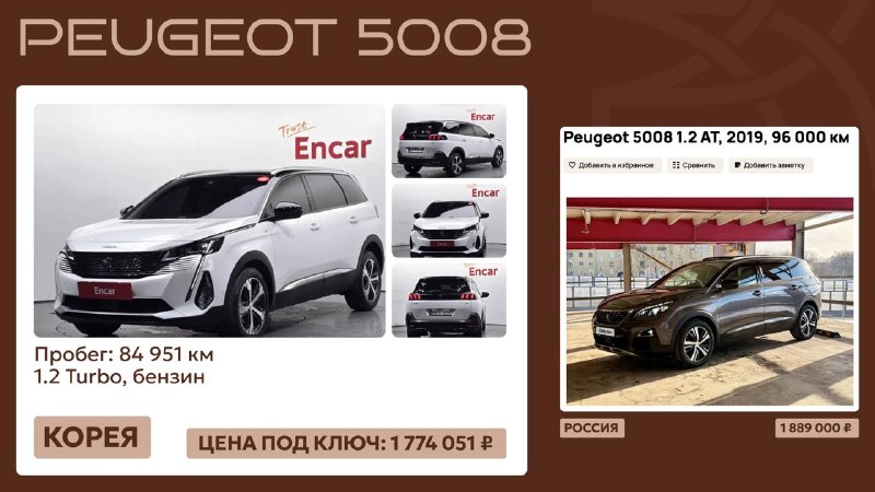 Как снизить затраты на покупку авто: преимущества прямого импорта из Азии
