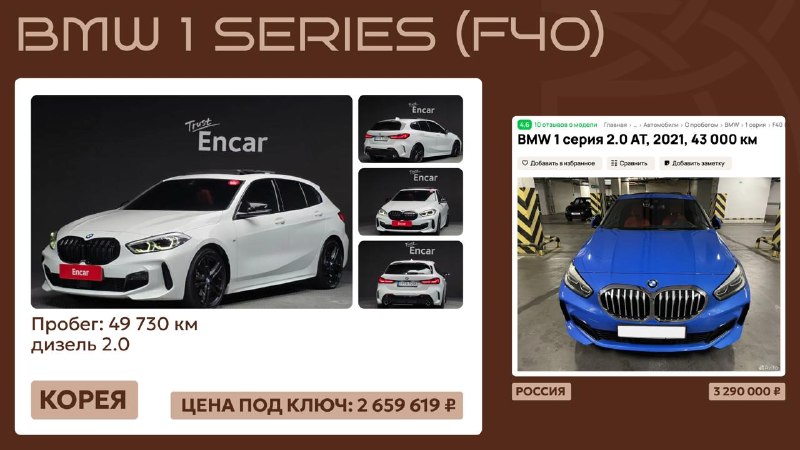 Как снизить затраты на покупку авто: преимущества прямого импорта из Азии