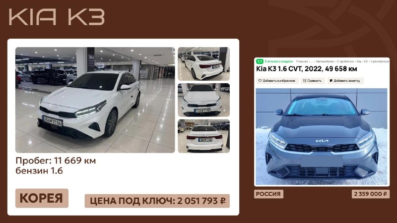 Как снизить затраты на покупку авто: преимущества прямого импорта из Азии