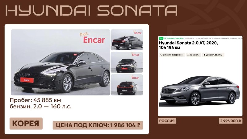Как снизить затраты на покупку авто: преимущества прямого импорта из Азии