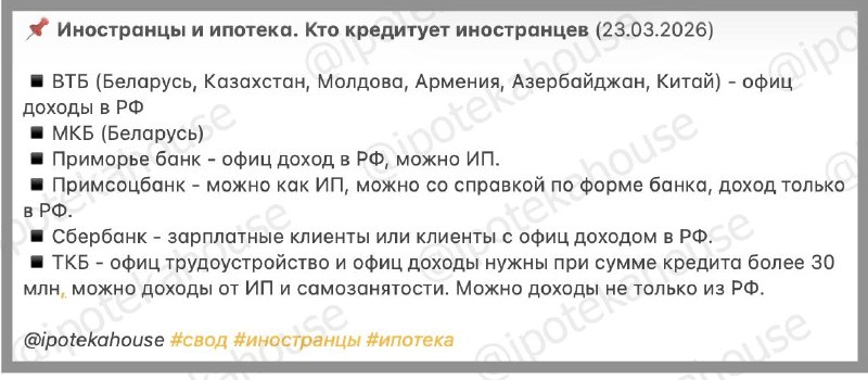 Особенности оформления ипотеки для иностранных граждан в России