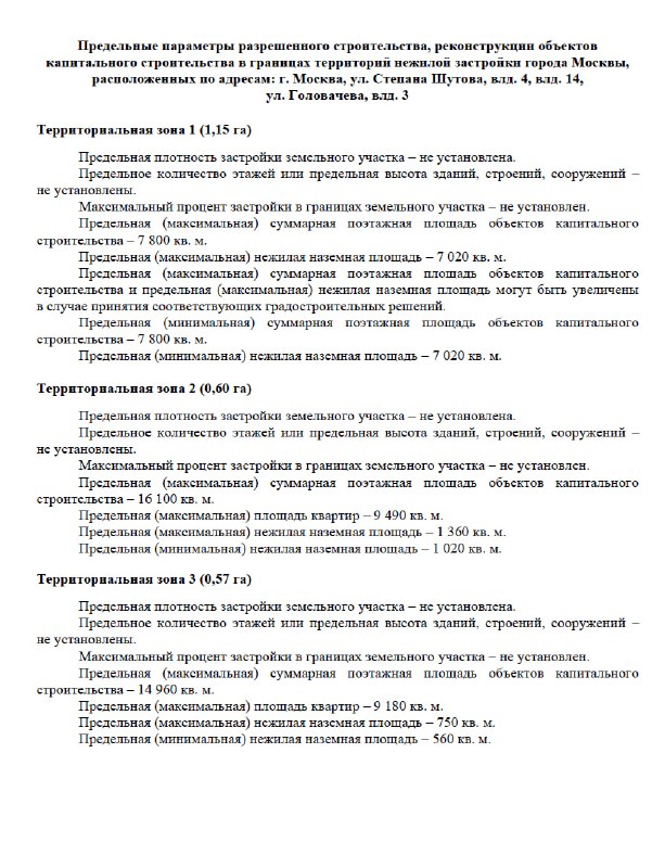 Обновления и планы реновации жилых и промышленных районов города