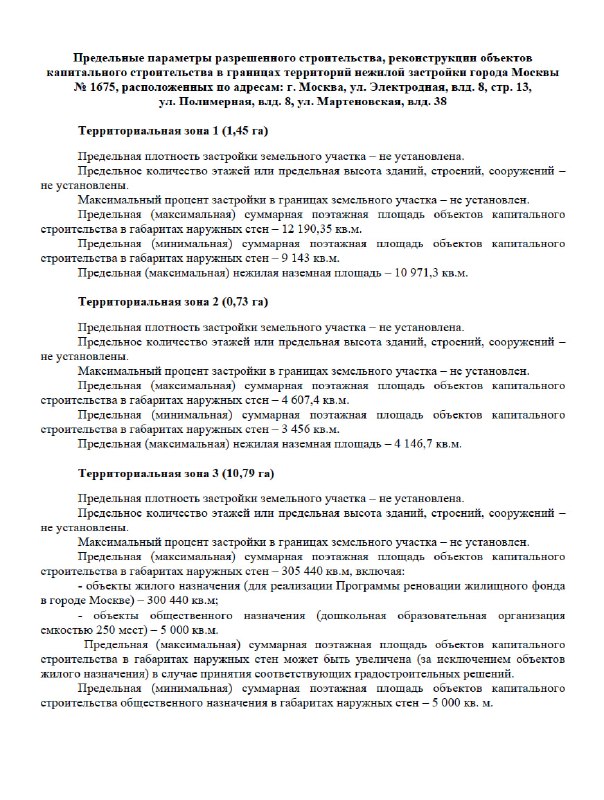 Обновления и планы реновации жилых и промышленных районов города