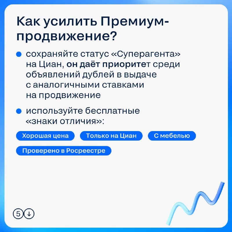 Эффективные стратегии продвижения для независимых агентов недвижимости