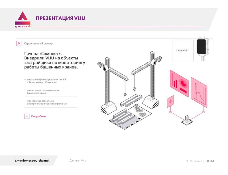 Обсуждение изменений в сроках строительства и технологий контроля на строительных объектах