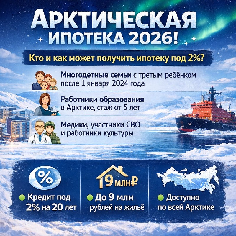Льготная арктическая ипотека 2026: условия и участники программы
