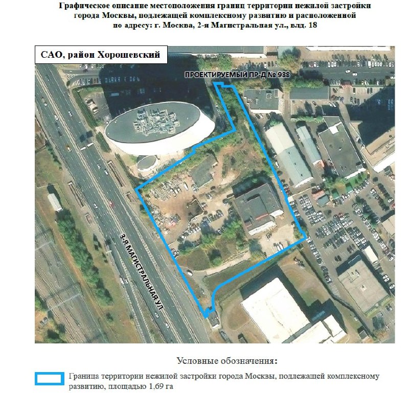 Обзор нового архитектурного проекта офисного здания и его контекст в городской среде