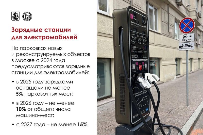 Обновлённые требования к застройщикам для получения разрешений на строительство