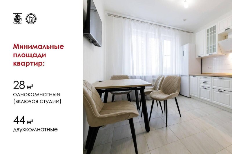 Новые требования к архитектурным и строительным стандартам в Москве