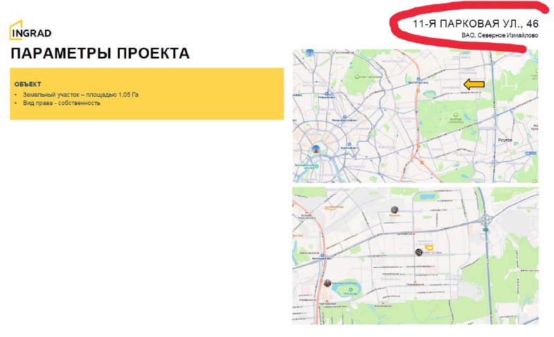 Обзор актуальных земельных активов и инвестиционных проектов Sminex