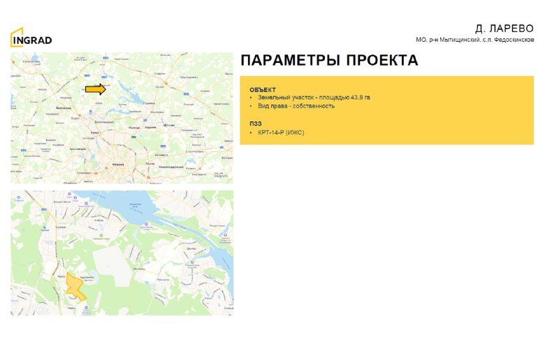Обзор актуальных земельных активов и инвестиционных проектов Sminex