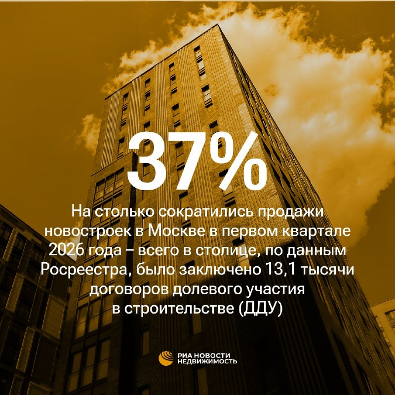 Продажи по ДДУ в Москве сократились в январе–марте 2026 года