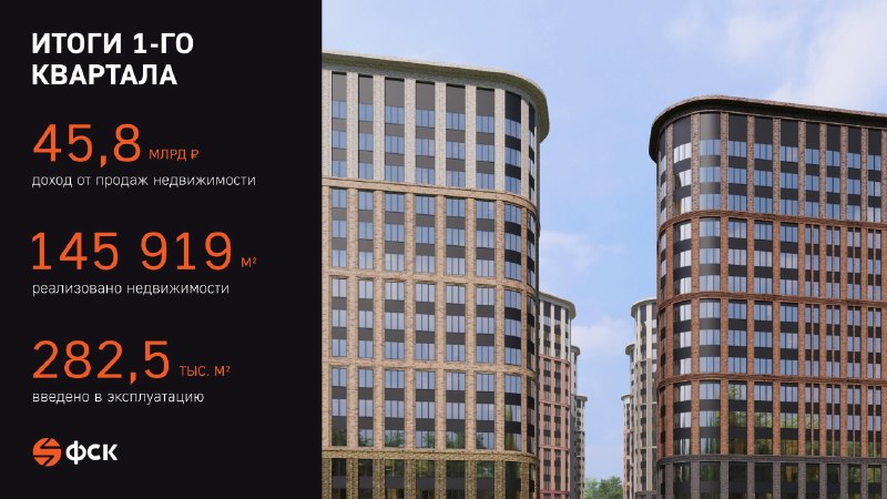 Итоги 1 квартала 2026 года: рост продаж и ввод объектов