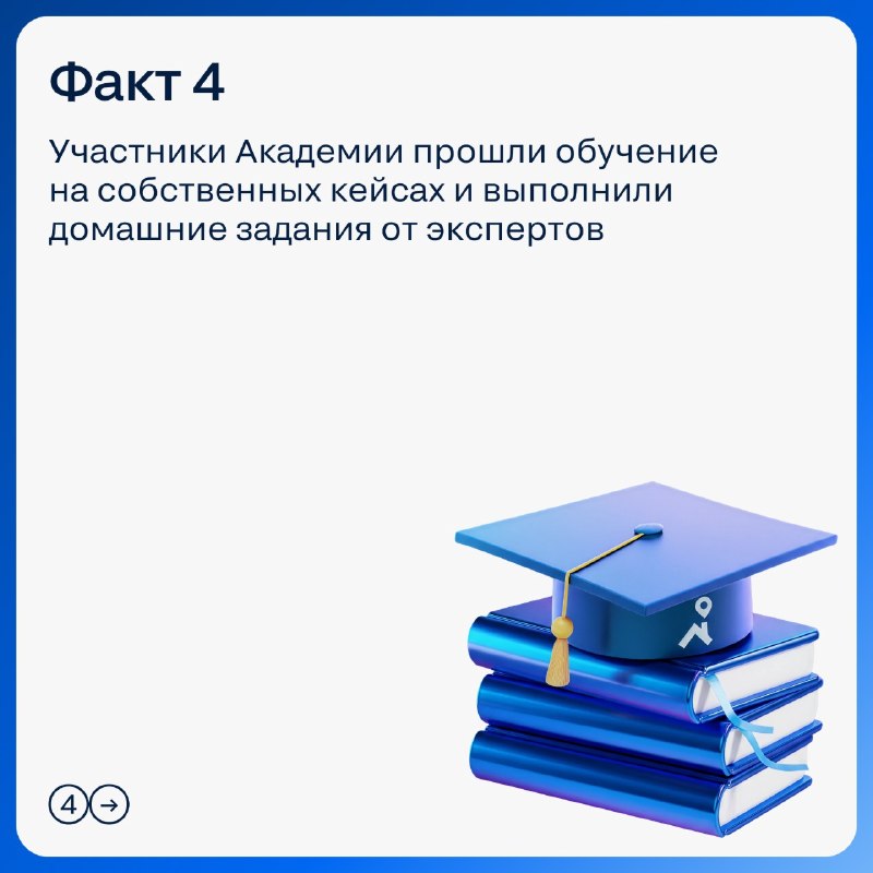 Академия Циан в Санкт-Петербурге: интенсив для частных брокеров коммерческой недвижимости