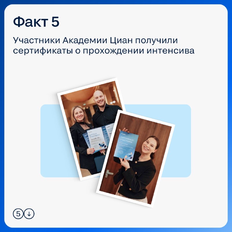 Академия Циан в Санкт-Петербурге: интенсив для частных брокеров коммерческой недвижимости
