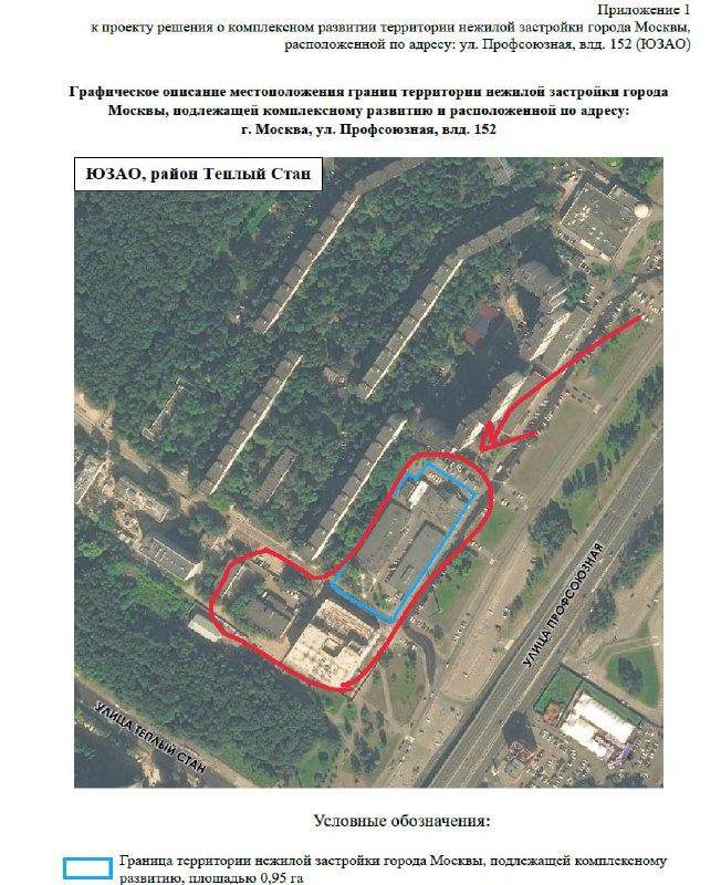 КРТ: когда «комплексное развитие территории» превращается в перераспределение