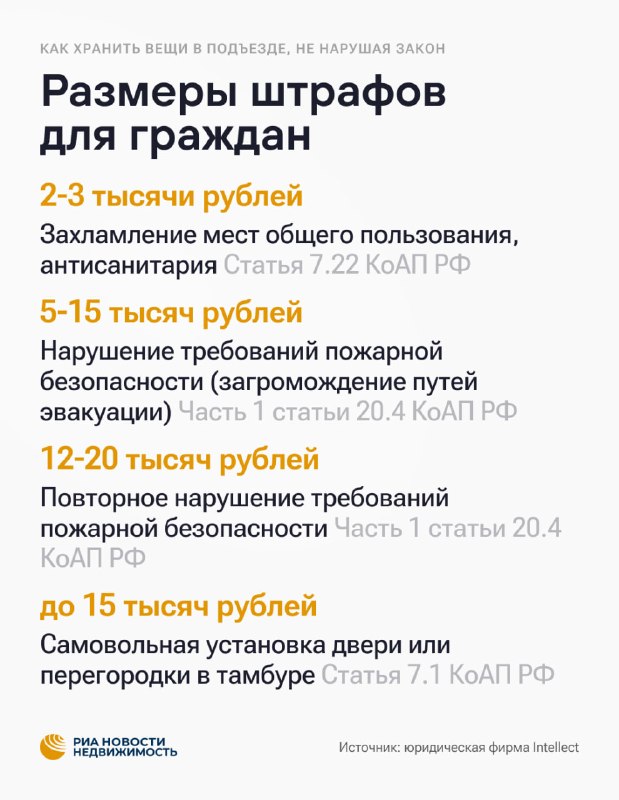 Штрафы и правила: что нельзя хранить в подъезде многоквартирного дома