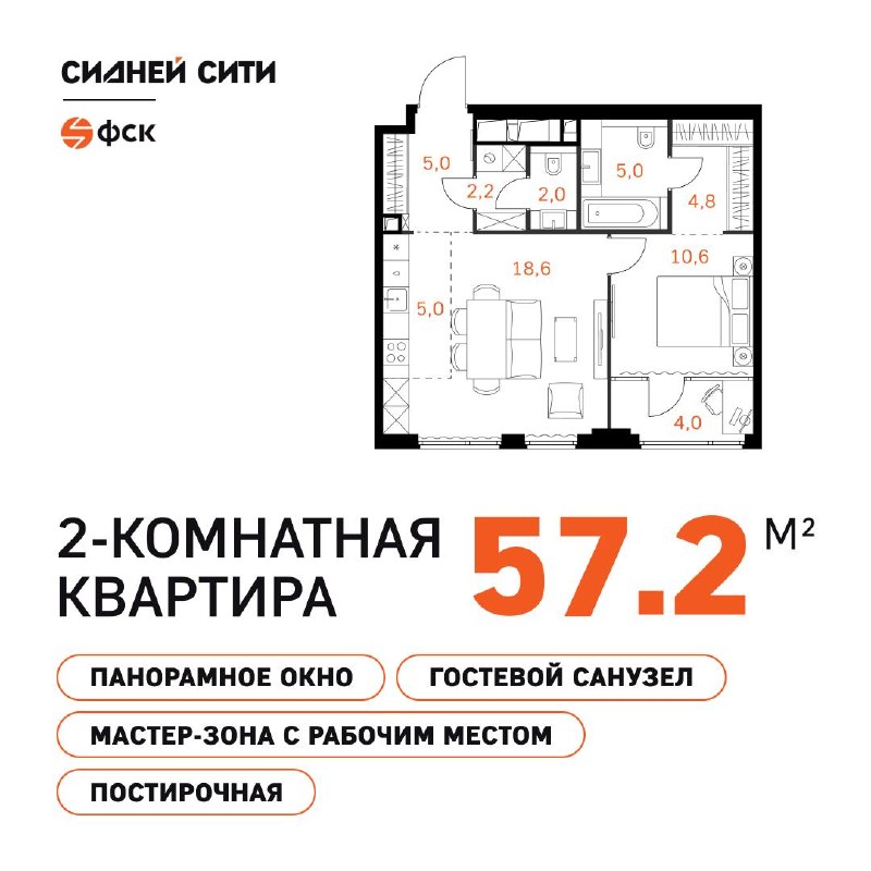 Видовая жизнь в ЖК «Сидней Сити»: выбирайте планировку