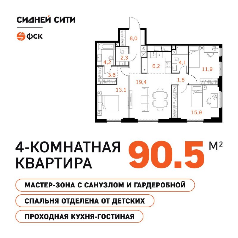 Видовая жизнь в ЖК «Сидней Сити»: выбирайте планировку
