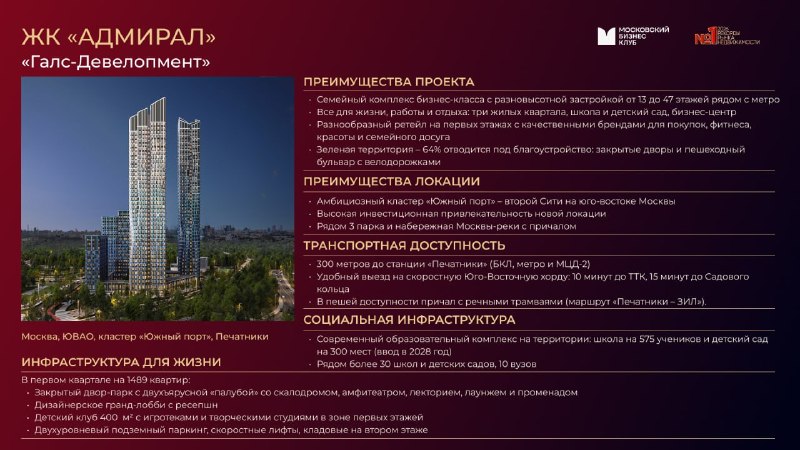 ТОП-10 лучших жилых комплексов для жизни: что отметили эксперты