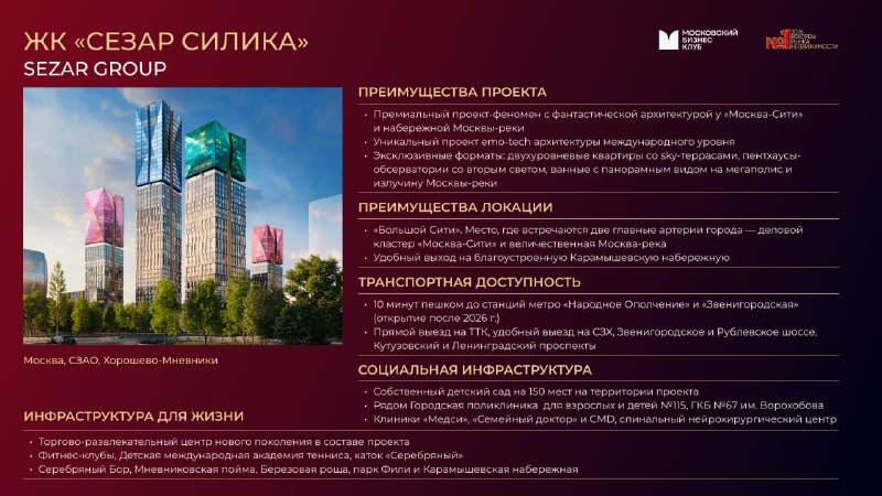 ТОП-10 лучших жилых комплексов для жизни: что отметили эксперты