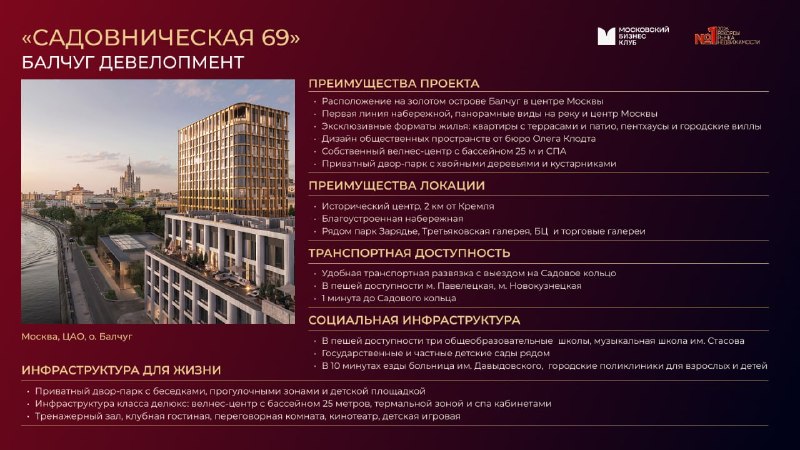 ТОП-10 лучших жилых комплексов для жизни: что отметили эксперты