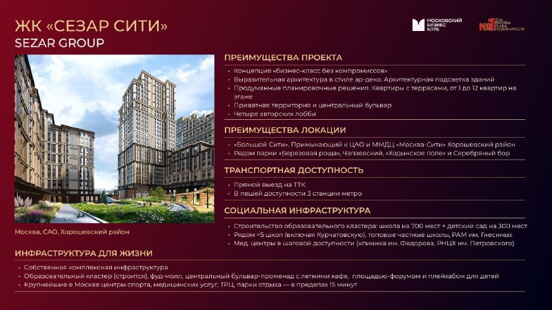 ТОП-10 лучших жилых комплексов для жизни: что отметили эксперты