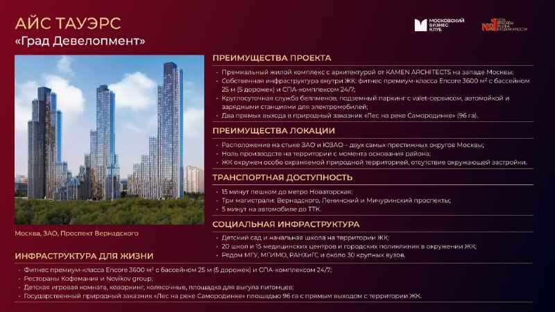 ТОП-10 лучших жилых комплексов для жизни: что отметили эксперты