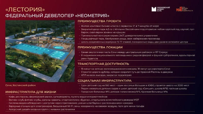 ТОП-10 лучших жилых комплексов для жизни: что отметили эксперты