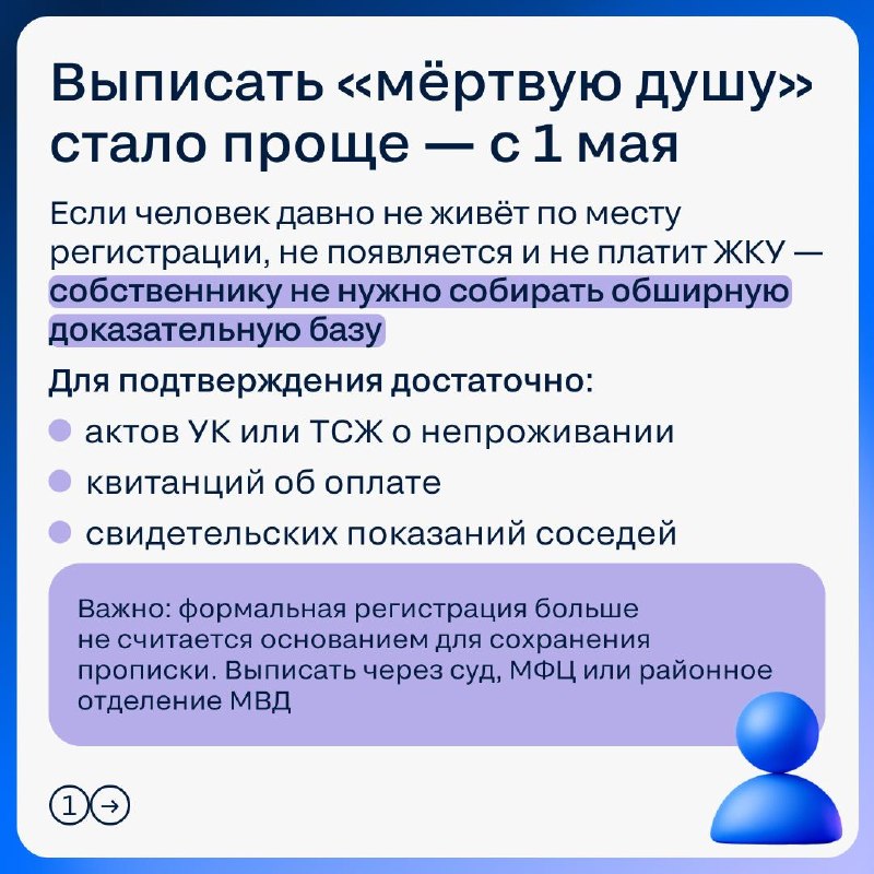 Май 2026: ключевые изменения в законодательстве для недвижимости и ЖКХ