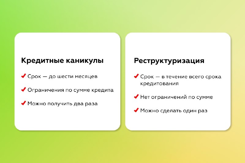 Кредитные каникулы и реструктуризация: сходства и различия