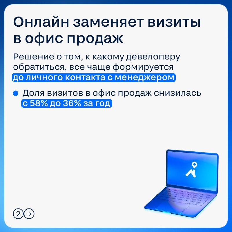 Поведение покупателей новостроек в 2026 году: дольше выбирают и требовательнее к присутствию застройщика Поведение покупателей новостроек в 2026 году: дольше выбирают и требовательнее к присутствию застройщика