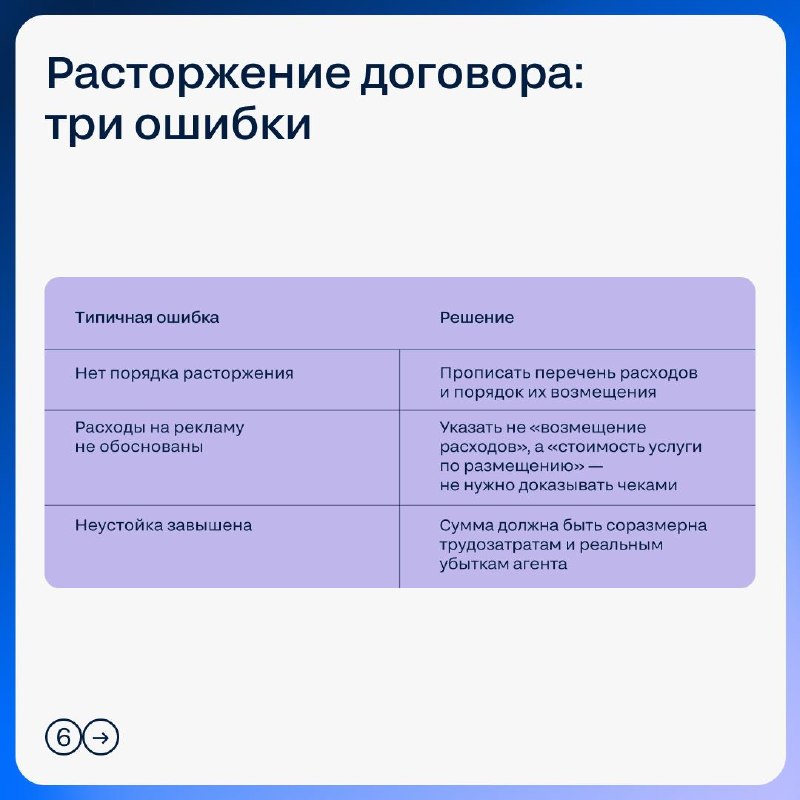 Эксклюзивный договор: что говорит практика и как защитить себя в споре