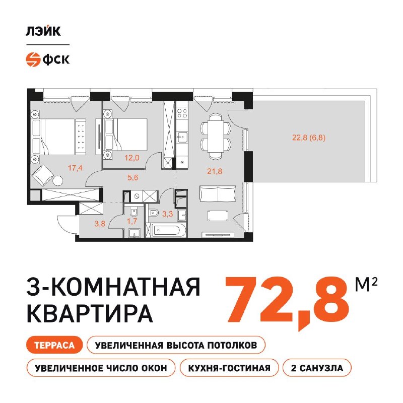 Квартиры с террасами: свежий воздух каждый день