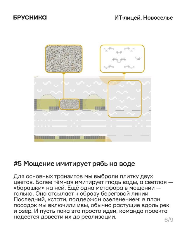Новосельский лицей: ИТ-образование и современные пространства
