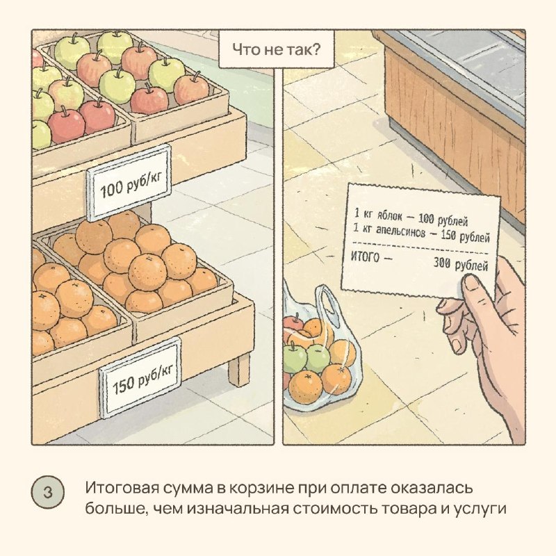 Скрытые страховки: что это и как их обнаружить
