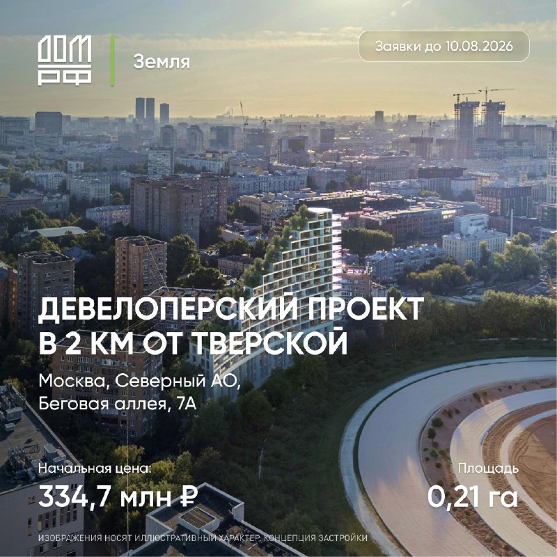 Участок у Белорусской: потенциал под МФК, офис или бутик-отель