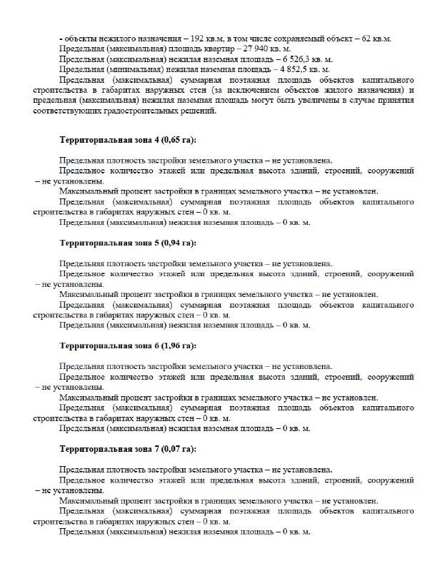 Градостроительный рост Москвы: новые КРТ и крупные жилые проекты