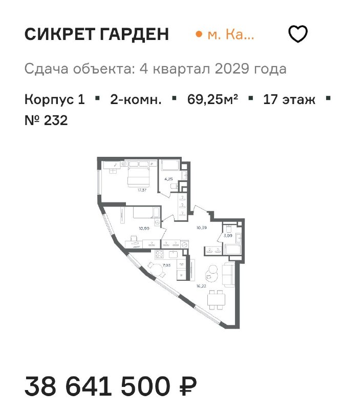 ЖК «Сикрет Гарден» на ул. Профсоюзной: локация, архитектура и цены