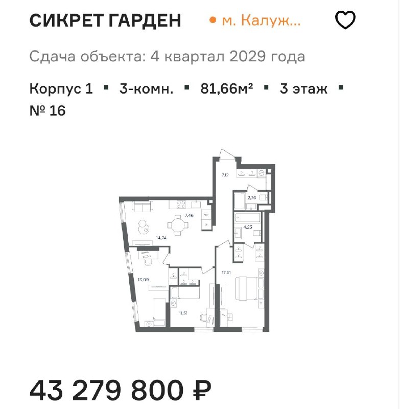 ЖК «Сикрет Гарден» на ул. Профсоюзной: локация, архитектура и цены