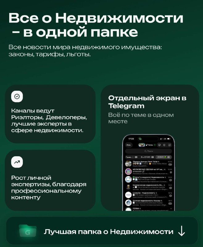 Папка с каналами о недвижимости: удобная подборка для поиска идей и актуальных предложений