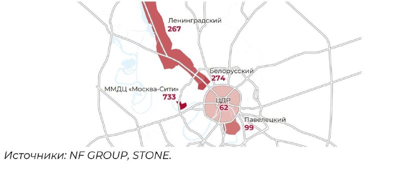 Офисы не утонут: спрос и предложение до 2030 года