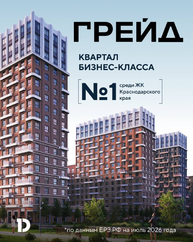 ЖК «ГРЕЙД» занял первое место в рейтинге новостроек Краснодарского края