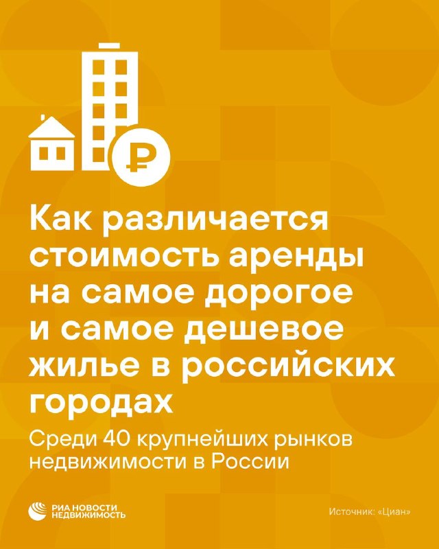 Разрыв в аренде жилья в крупнейших городах России достигает 5,4 раза