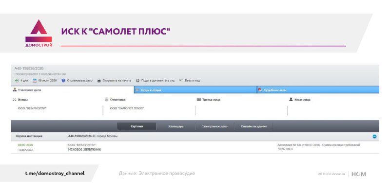 «Самолет Плюс» снова судится с айтишниками и накапливает долги