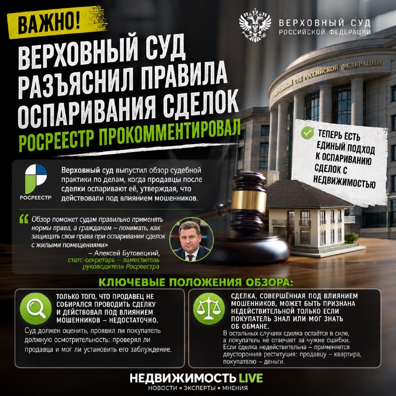 Росреестр разъяснил обзор Верховного суда об оспаривании сделок с недвижимостью